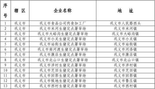 黑龙江省排名前10的生猪屠宰企业？（东北生猪屠宰企业）